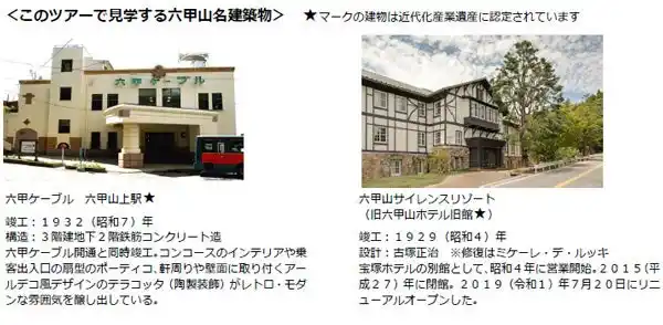 近代化産業遺産と風の教会を巡るハイキング『六甲山名建築探訪ツアー』 10月2日（木）、23日（木）、30日（木）、11月13日（木）に開催！