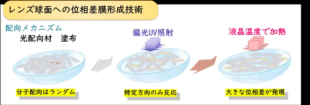 【林テレンプ】 自動車内装の林テレンプ、国内最大級の光学・フォトニクス関連の展示会「インターオプト2025/光とレーザーの科学技術フェア」に出展