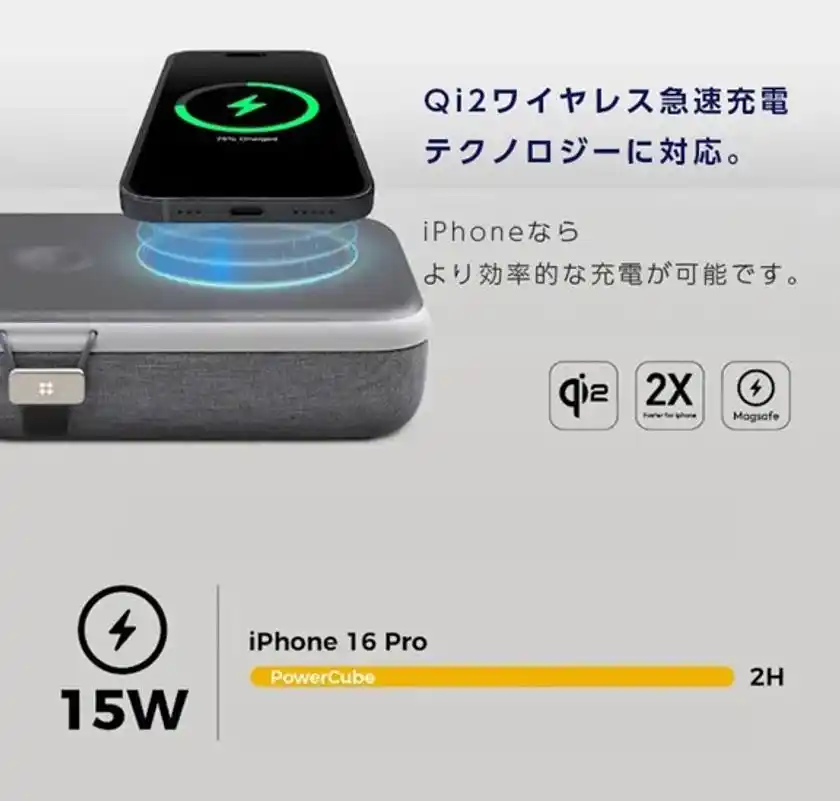 ガジェット好きも唸る、ハイスペック設計。