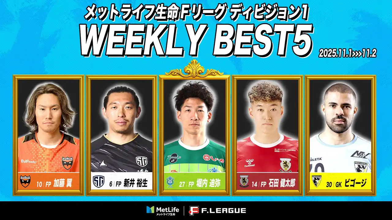 【一般社団法人日本フットサルトップリーグ】 堀内迪弥（湘南）がMVPに！第15節｜2025年11月1日～11月2日 週間ベスト5【メットライフ生命Ｆリーグ2025-26 ディビジョン1】