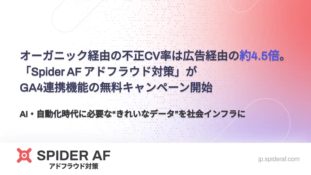 【株式会社Spider Labs】 オーガニック経由の不正CV率は広告経由の約4.5倍。「Spider AF アドフラウド対策」がGA4連携機能の無料キャンペーン開始
