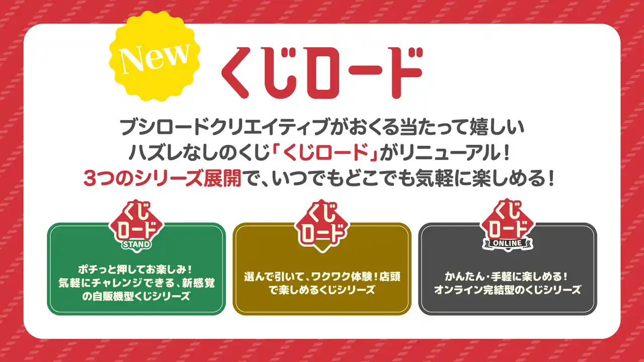 【株式会社ブシロード】 くじロードがリニューアル！第1弾商品は「カードファイト!! ヴァンガード Divinez　くじロード ～Party Time～」！