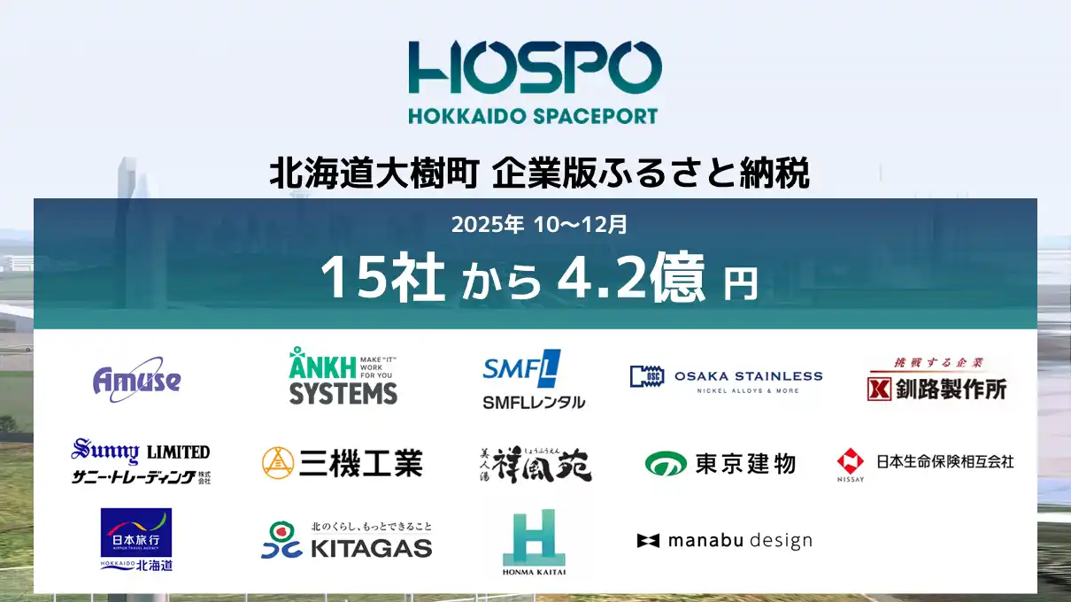 【SPACE COTAN株式会社】 民間にひらかれた商業宇宙港「北海道スペースポート」プロジェクトに新たに15社から企業版ふるさと納税で4.2億円の寄附