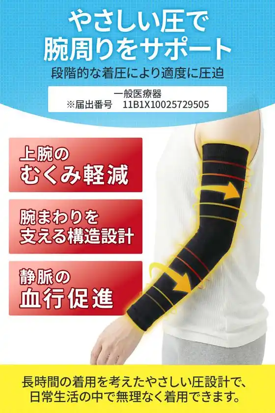 メディカルアームスリーブ 着圧