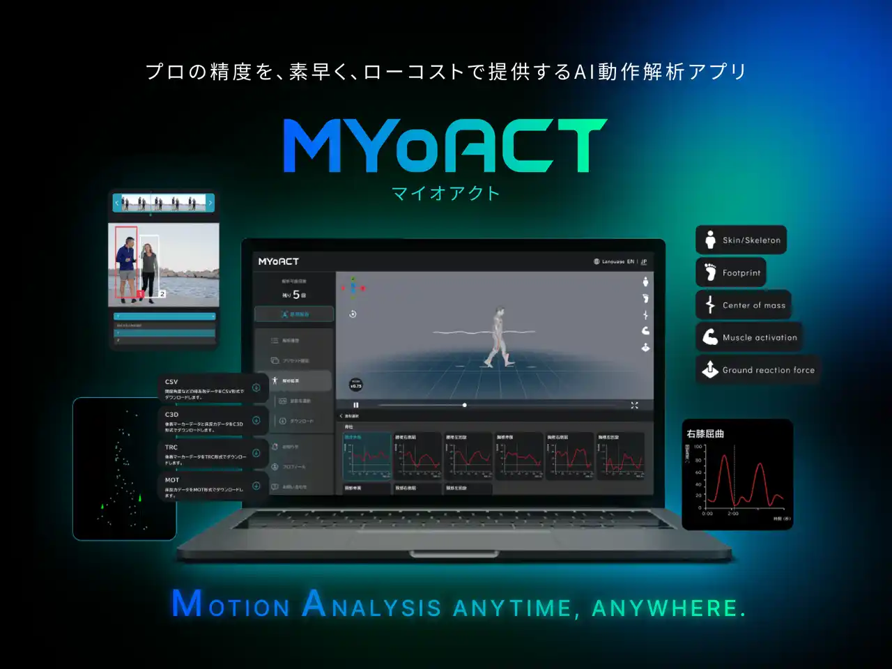 【株式会社ORGO】 AI動作解析アプリ「MYoACT（マイオアクト）」正式リリース - スマホ撮影動画から床反力や筋活動まで3D可視化。医療・研究・スポーツの現場へ