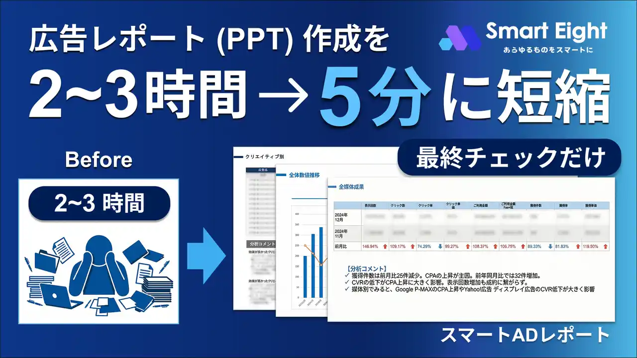 【スマートエイト】提出用PPTを最短5分で自動生成「スマートADレポート」提供開始（広告代理店向け）