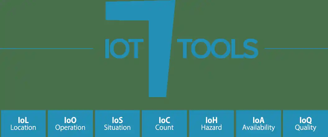 JMAC『カミナシ レポート』『カミナシ 設備保全』をIoT7つ道具(R)に新規認定