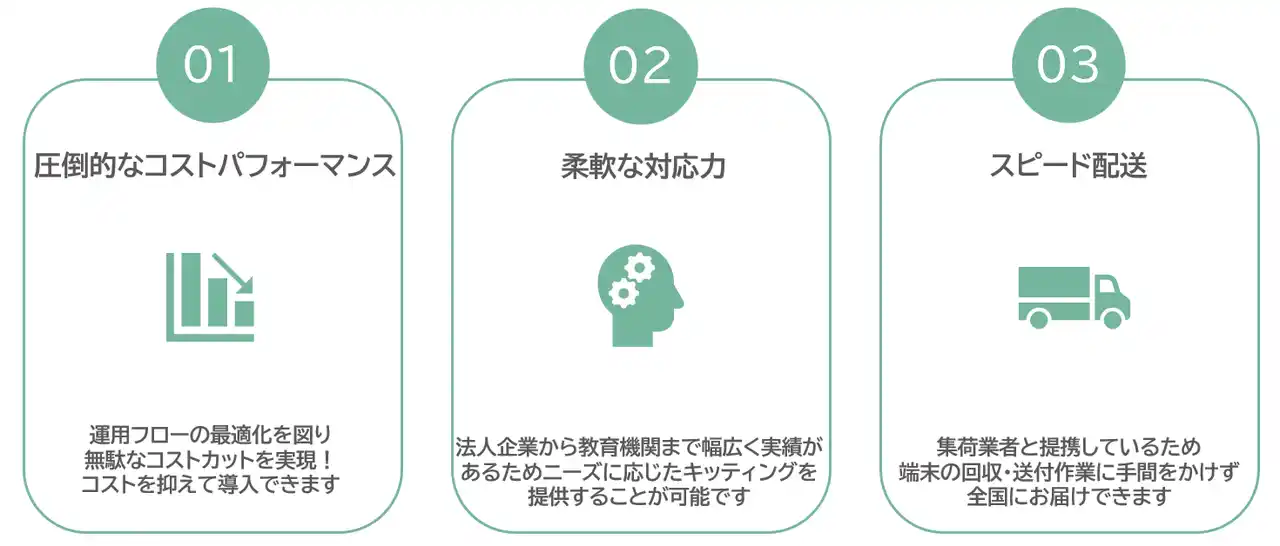 【株式会社ティーガイア】 ティーガイア、教育現場や端末導入業者のiPad運用を一括支援新サービス「SmartSupport for Education」の提供開始
