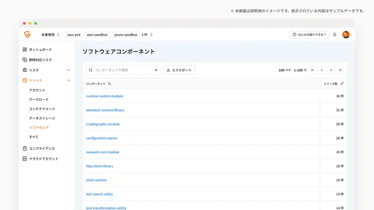 国産CNAPP「Cloudbase」、SBOMをもとにソフトウェア情報を組織横断で把握できる新機能をリリース