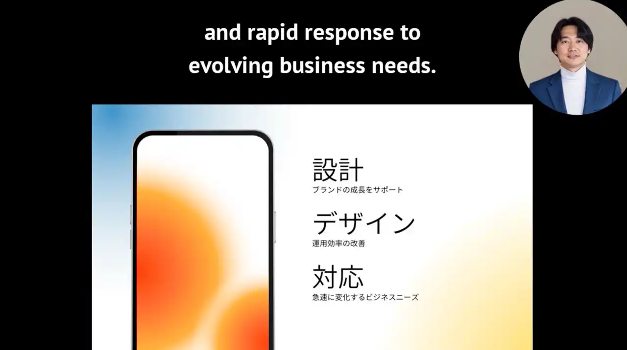 日本発の動画生成AI「NoLang」、海外向けPR・マーケティング・CS動画の英語テンプレートを拡充～アバター活用でブランディング強化と低コストな海外テストマーケティングを実現～
