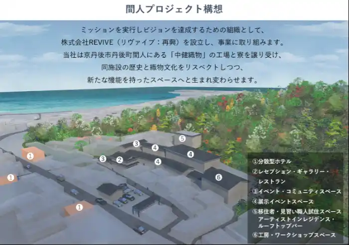 【株式会社REVIVE】 「TAIZA プロジェクト」起工式及び広報発表会のご案内