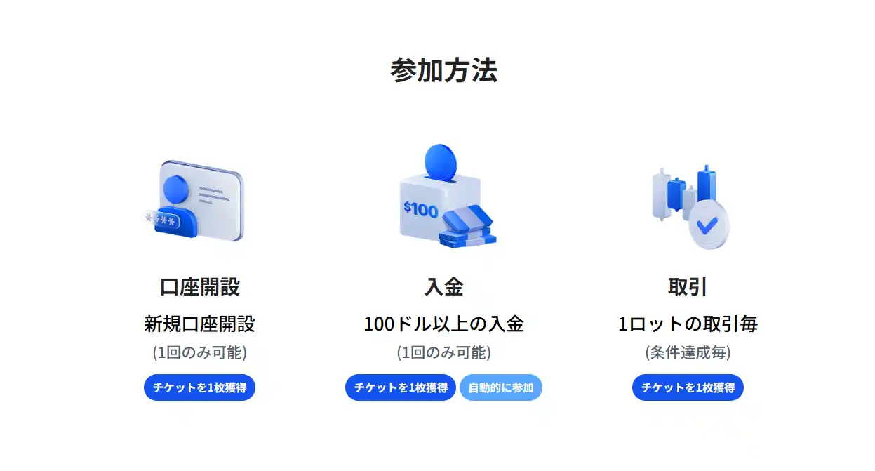 【ネットプライム】 【ラストスパート!】総額1BTCを山分け Land Primeランキングバトル開催中