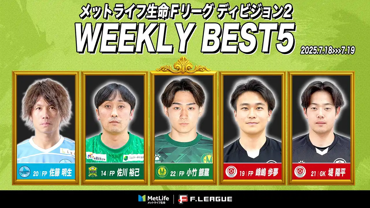 【一般社団法人日本フットサルトップリーグ】 小竹銀蔵（ヴィンセドール白山）が週間MVPに！第6節｜2025年7月18日～7月19日 週間ベスト5【メットライフ生命Ｆリーグ2025-26 ディビジョン2】