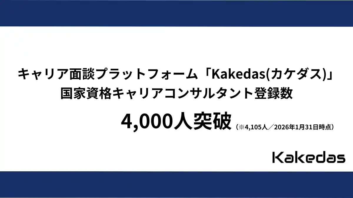 キャリア面談プラットフォーム「Kakedas」、国家資格キャリアコンサルタント登録数4,000人突破