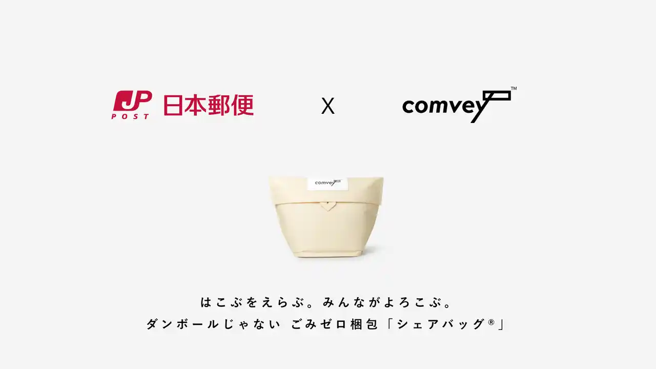 【株式会社comvey】 株式会社comvey、日本郵便と共同開発した郵便ポストに返却できるごみゼロ梱包「シェアバッグ(R)︎」で、第26回 物流環境大賞「サステナブル活動賞」を受賞