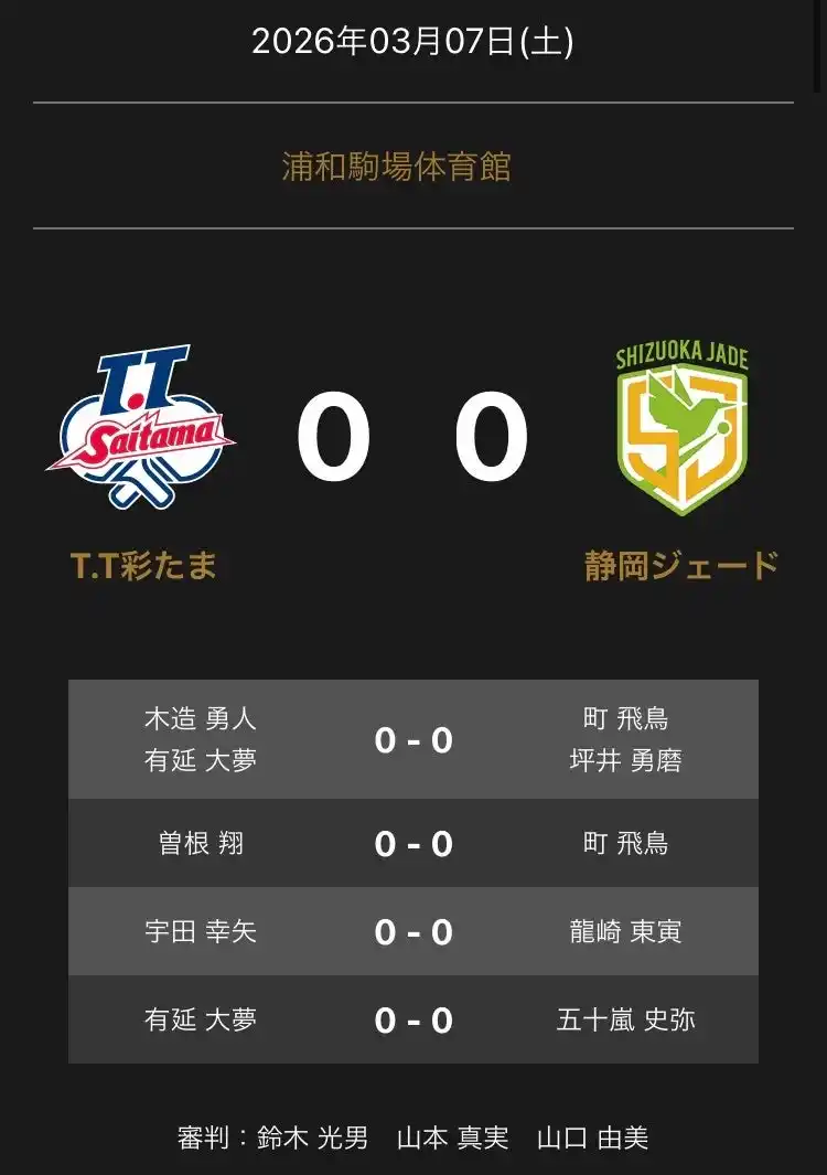 【卓球のＴリーグ】 ノジマＴリーグ 2025-2026シーズン 公式戦 3月7日開催 T.T彩たまvs 静岡ジェード　対戦オーダー発表