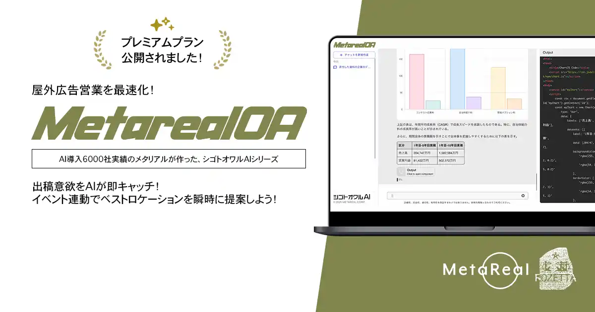 【ロゼッタ】 屋外広告スペース需要分析レポートAIエージェント「Metareal アウトドアアド(Metareal OA)」プレミアムプラン12/18提供開始