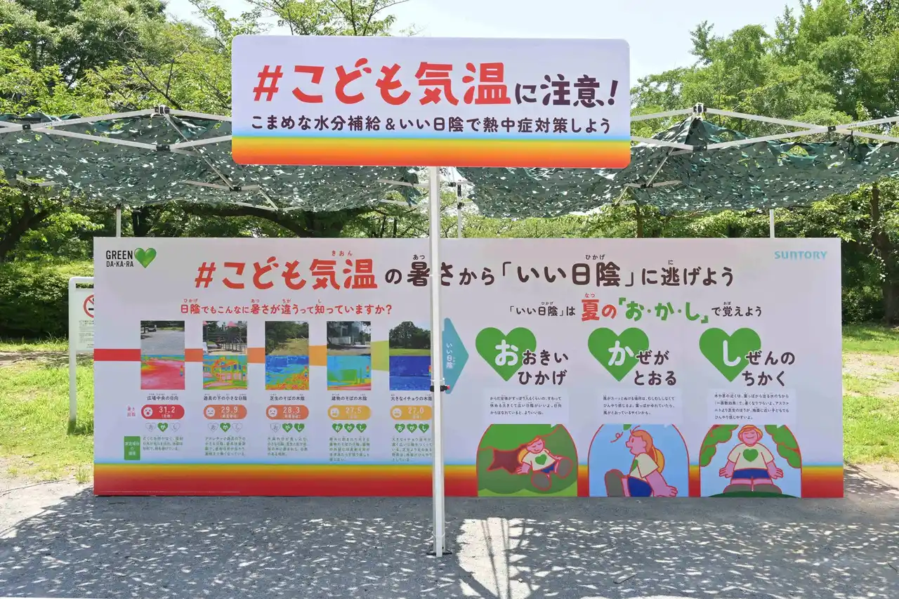 ～大人の＋７℃にもなる「こども気温」から“いい日陰”に逃げよう～　夏休みに親子向けの「こども気温」啓発イベントを開催
