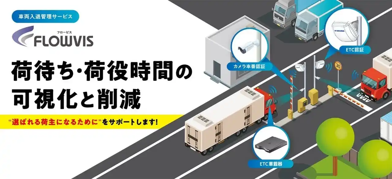 【FURUNO】 「国際物流総合展2025 第4回INNOVATION EXPO」に出展