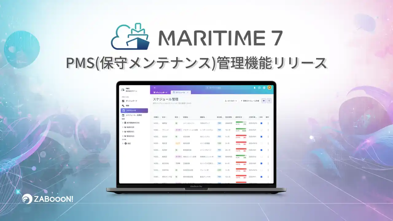 【株式会社ザブーン】 船舶管理プラットフォーム「MARITIME 7」がPMS(保守メンテナンス)管理機能をリリース