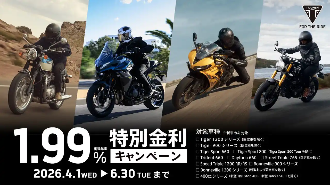 【トライアンフモーターサイクルズジャパン株式会社】 トライアンフから「1.99%特別金利キャンペーン」開催のお知らせ