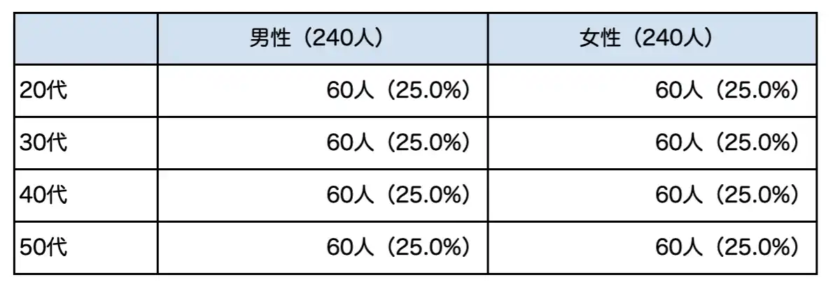 スクリーンショット 2025-11-01 0.06.20.png