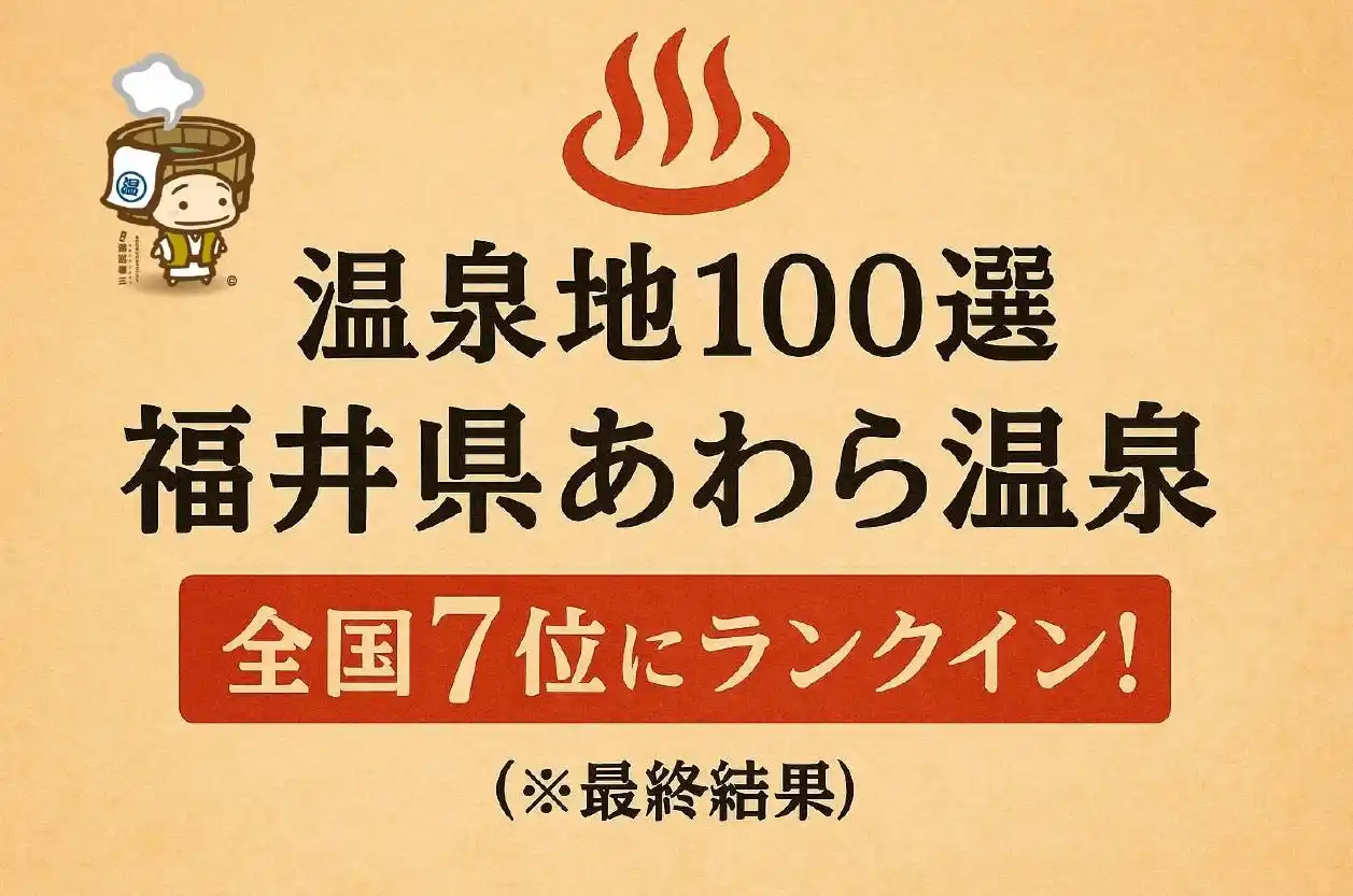 【福井県あわら市】 あわら温泉、全国7位！昨年から大躍進！