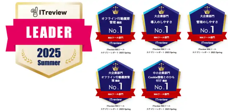 【株式会社シャノン】 「SHANON MARKETING PLATFORM」が「ITreview Grid Award 2025 Summer」のMAツール部門において最高位の「Leader」を23期連続受賞