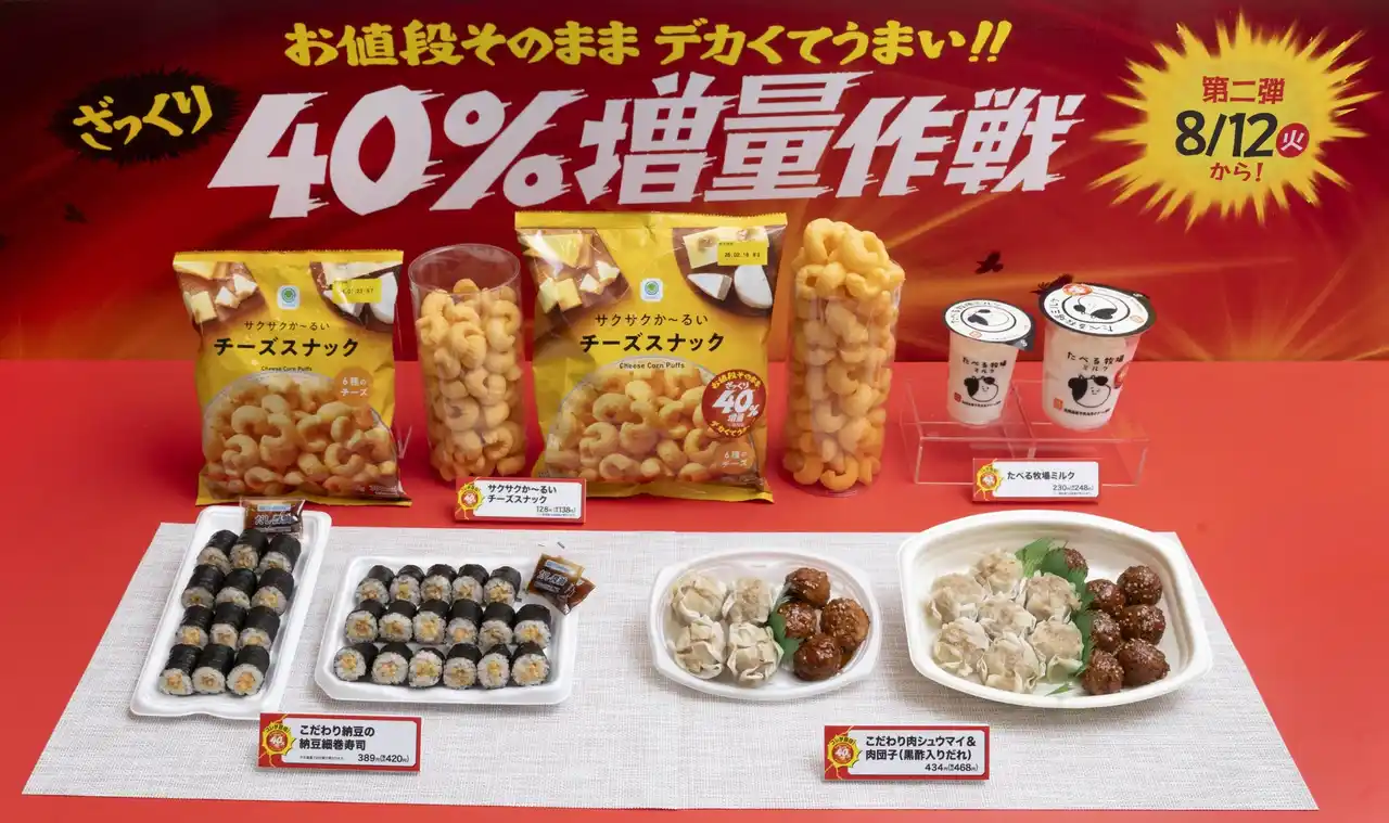 【株式会社ファミリーマート】 お値段そのまま デカくてうまい!!「ざっくり40％増量作戦」開始から3日間の売上数量が通常品比でざっくり300％に！2週目はたべる牧場ミルク、シェアにもおすすめな納豆細巻寿司など4種類が登場