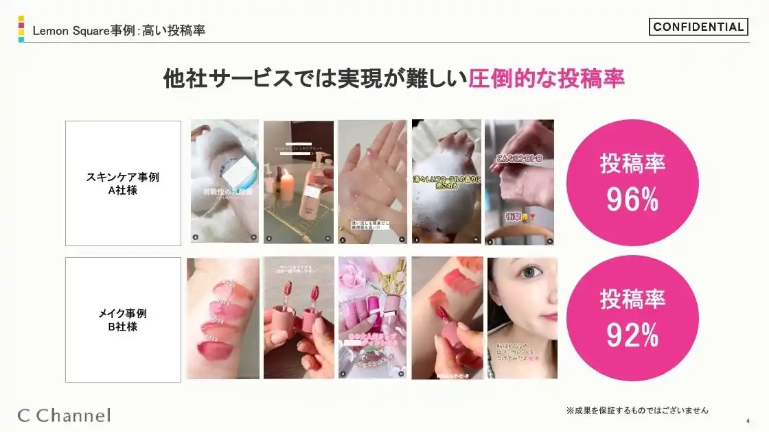 【C Channel株式会社】 TikTok＆リールで商品名検索→大量動画がズラリ！ブランド必見の新サービス