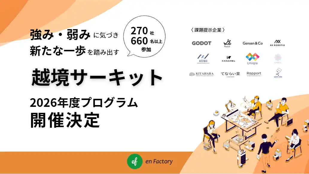 異業種混成チームでリアルな経営課題を解決「越境サーキット2026」、AI×IoT開発や関係人口創出などテーマ企業12社を決定