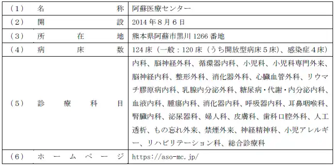 【株式会社ユカリア】 阿蘇医療センターの経営改善支援業務の受託に関するお知らせ