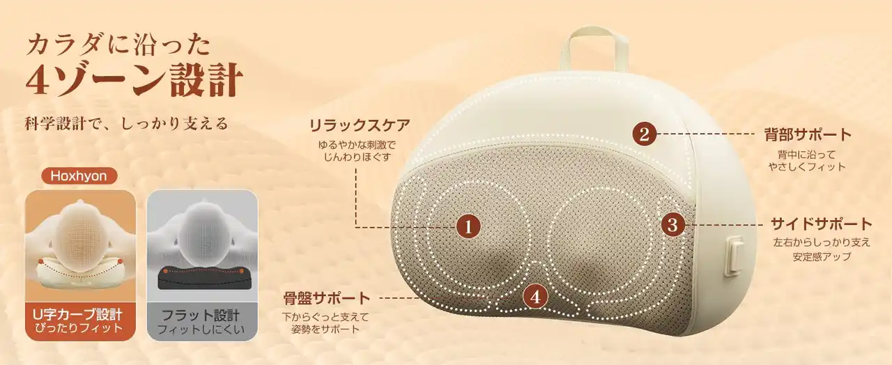 【九洋洲 Joychou 株式会社】 ブラックフライデー2025開催！Hoxhyonの人気クッションが特別価格に - 3色展開・期間限定セール