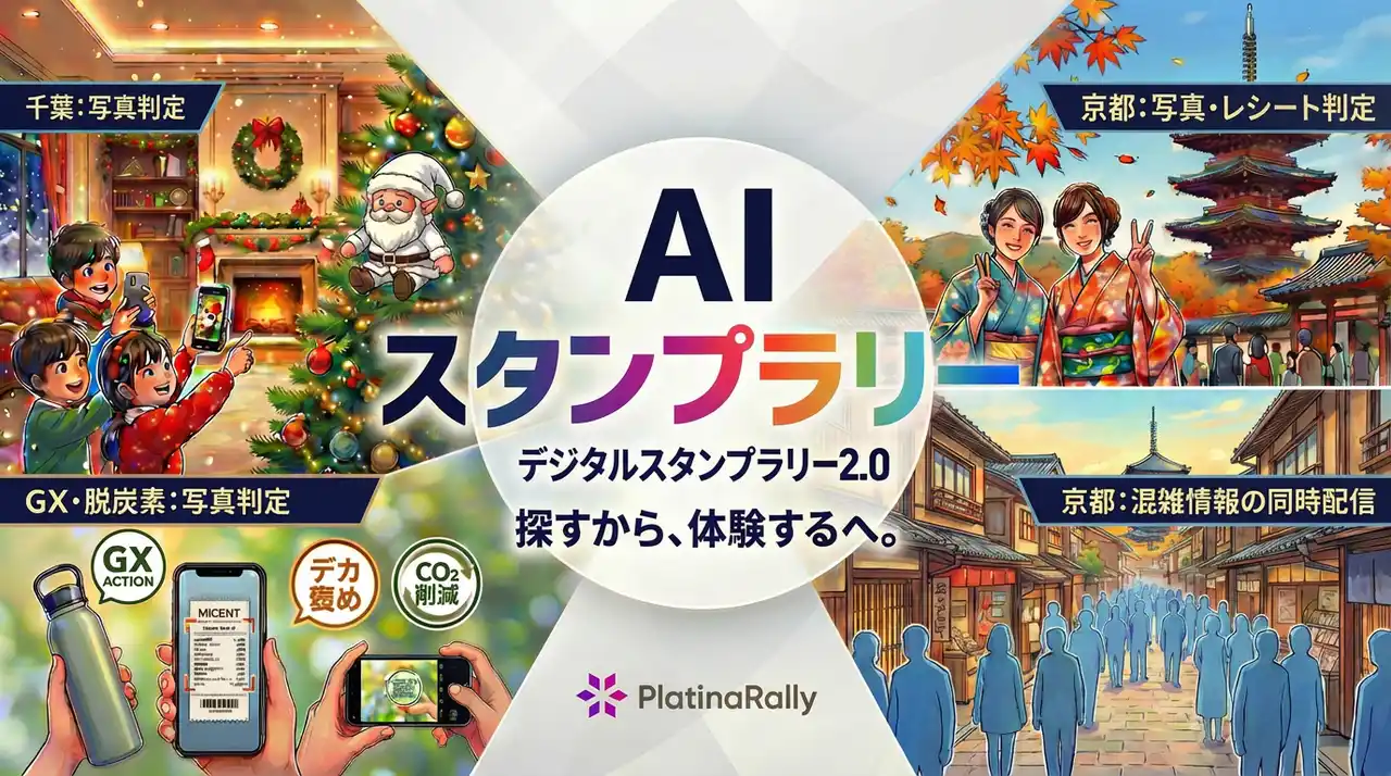 AIが写真を判定する「次世代AIスタンプラリー」がこの冬一斉開催！スタンプラリーは「探す」から「体験する」へ。