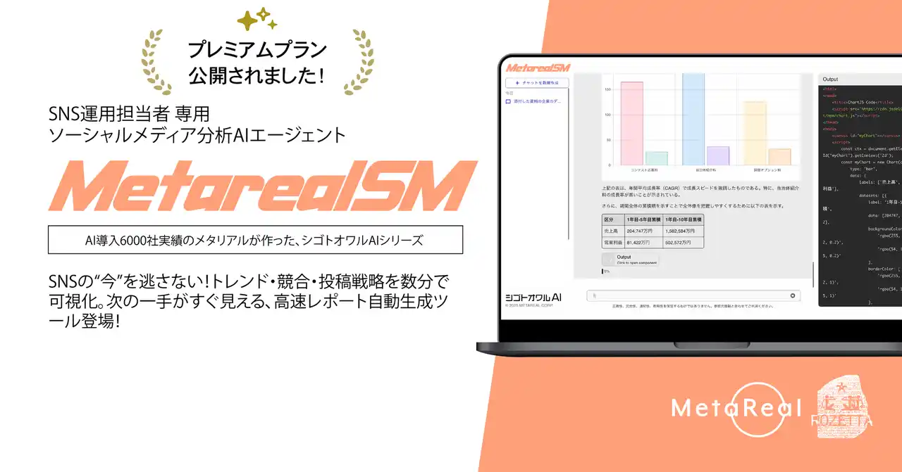 【株式会社メタリアル】 革新的なAIでSNS戦略を一新！SNS投稿・最新トレンド分析AIエージェント「Metareal ソーシャルメディア(Metareal SM)」プレミアムプラン8/6提供開始