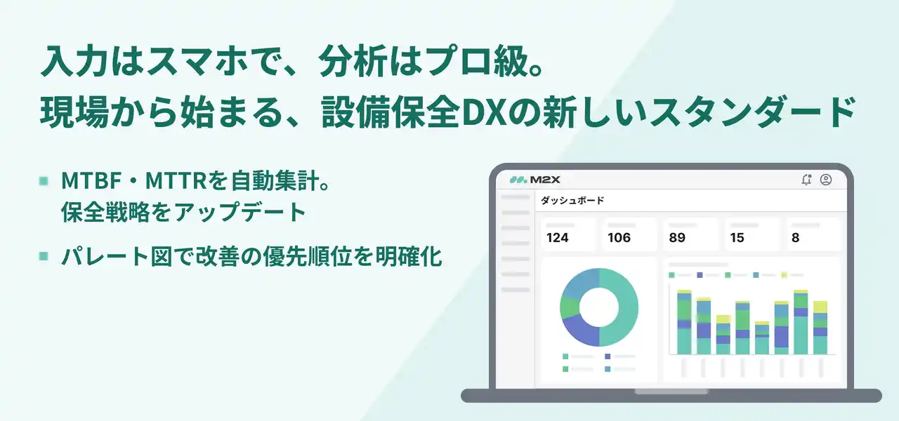 【株式会社M2X】 次世代設備保全クラウド「M2X」が大幅アップデート。MTBF・MTTRの可視化で保全戦略を高度化、外部API連携によるDX推進を加速