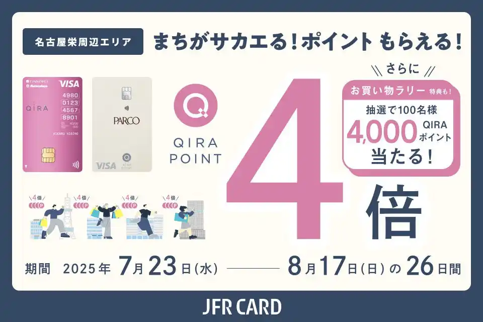 【ＪＦＲカード株式会社】 ～まちがサカエる！ポイントもらえる！～　名古屋・栄周辺エリアにて「QIRA［キラ］ポイントキャンペーン」を実施　QIRAポイントが通常の4倍貯まる＆抽選で豪華特典をプレゼント