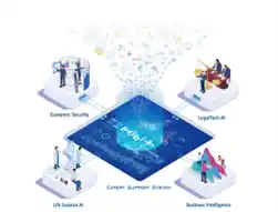 【株式会社FRONTEO】 FRONTEO、東京大学先端研、ジェトロ・アジア経済研究所とセミナー共催