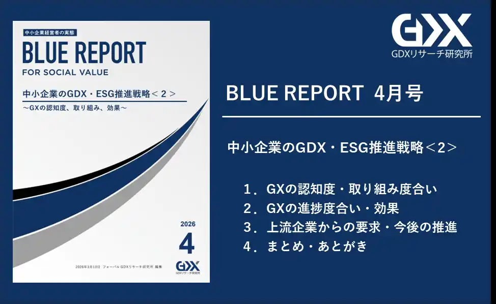 【株式会社フォーバル】 【中小企業のGXの実施】中小企業GX、認知している企業はわずか29.6%中小企業DXに比べ、GXの認知拡大には足踏み状態の現状が明らかに