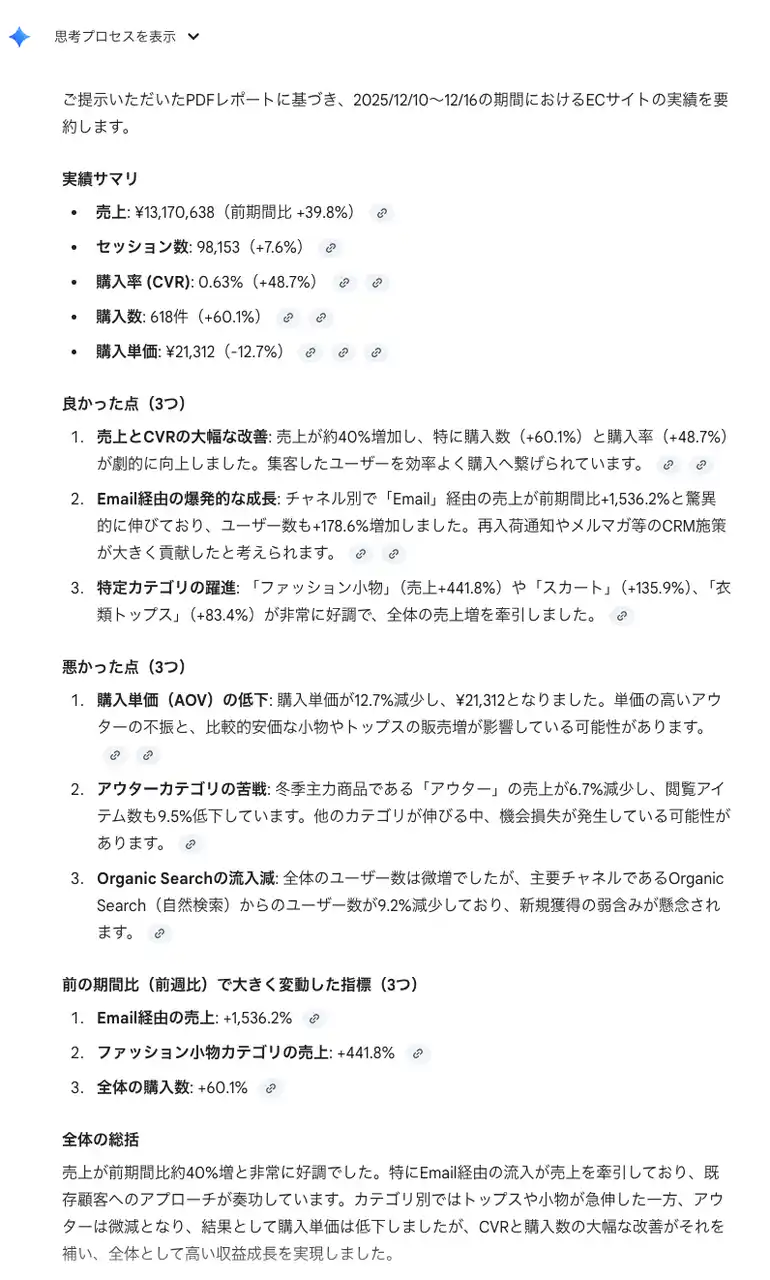 ChatGPT・Gemini活用を前提としたAI分析対応GA4テンプレートを提供開始