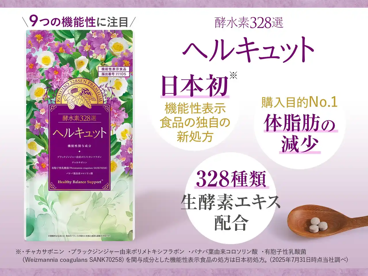 機能性表示食品 酵水素328選 ヘルキュット ～脂肪・糖・便通にアプローチする、日本初の独自の新処方～ 『酵水素328選』シリーズから、9つの機能を兼ね備え、新デザインリニューアル発売