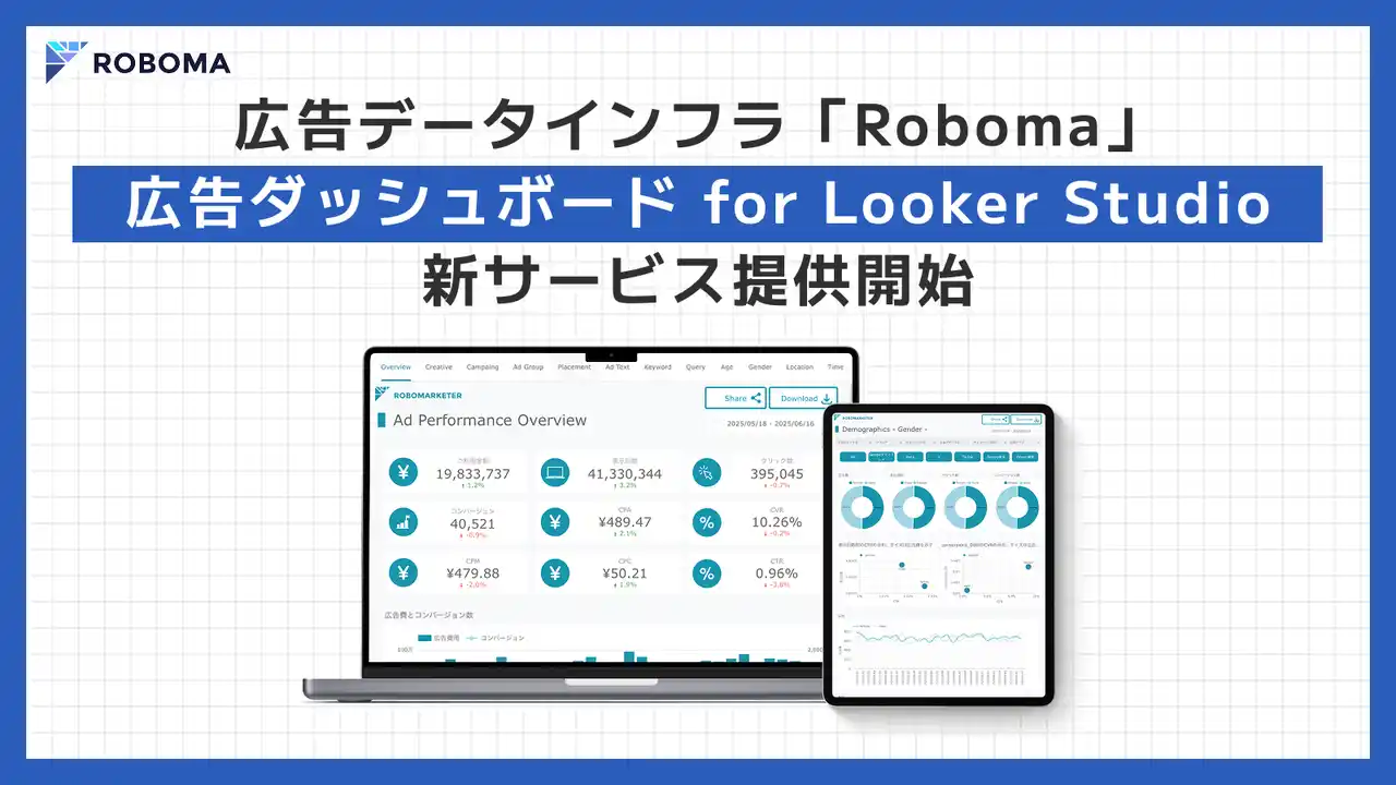 エンジニア不要で BigQuery と Looker Studio を構築 「広告ダッシュボード for Looker Studio」の提供開始