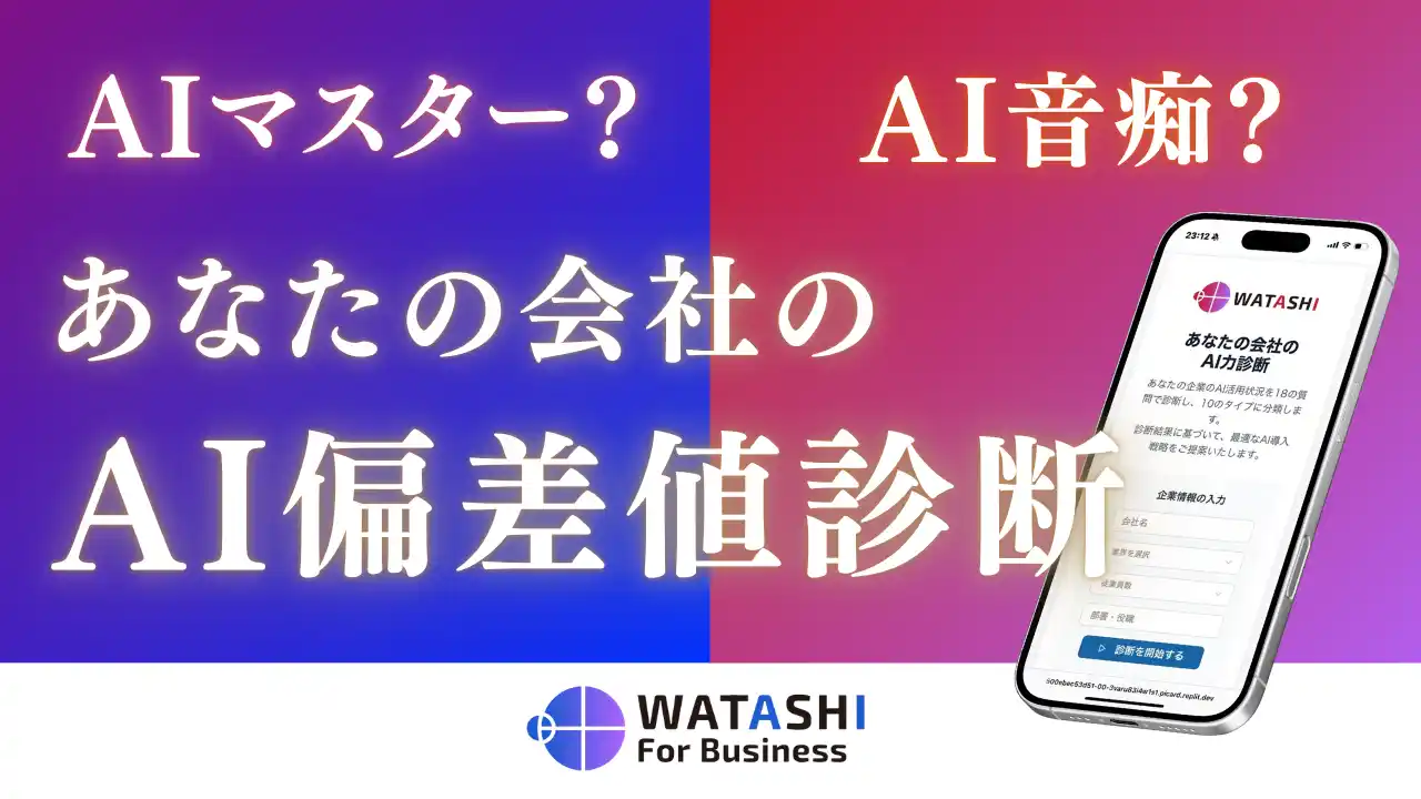 【株式会社MICOTO】 【無料オンライン診断】あなたの会社の「AI偏差値」はいくつ？