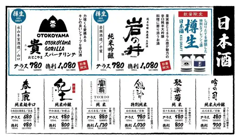 ドリンクメニュー1