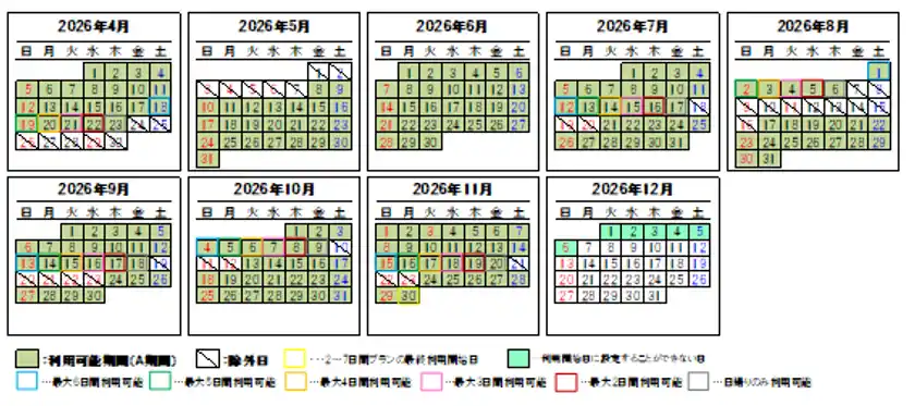 「HOKKAIDO LOVE! 道トクふりーぱす」A期間