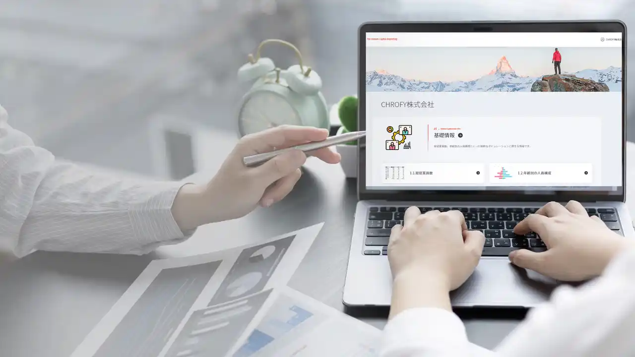 【CHROFY株式会社】 組織力の増減を数値化する「組織の健康診断トライアル」無料キャンペーン開始