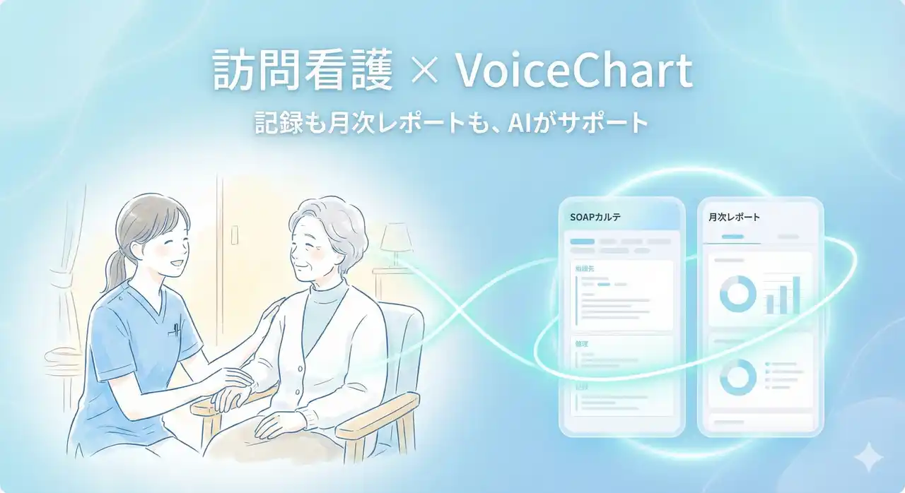 【株式会社pipon】 ボイスチャート、訪問看護向け新プランを正式リリース