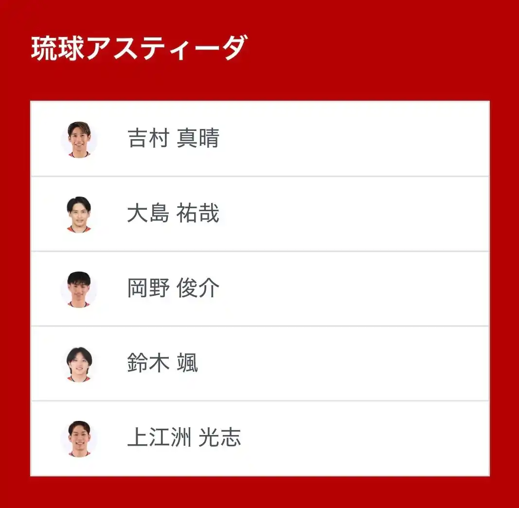 【卓球のＴリーグ】 ノジマＴリーグ 2025-2026シーズン 公式戦 8月31日開催 琉球アスティーダ vs 岡山リベッツ ベンチ入り選手発表