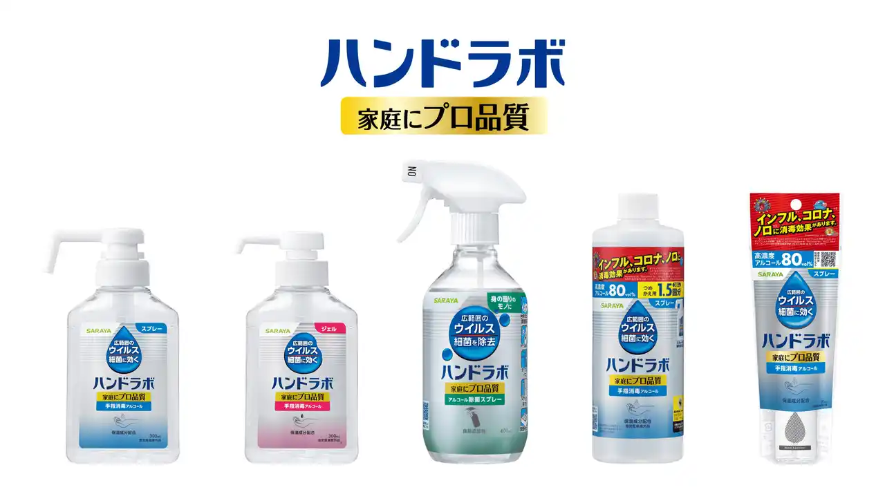 サラヤ「ハンドラボ」シリーズ リニューアル発売