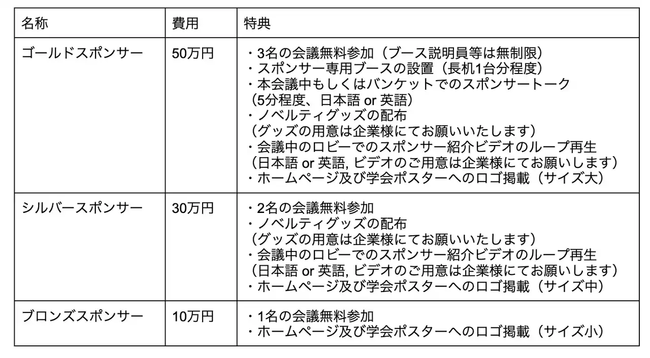 Human-Agent Interactionの国際会議が6年ぶりの日本開催　国際会議「HAI2025」～協賛企業の受付を開始～